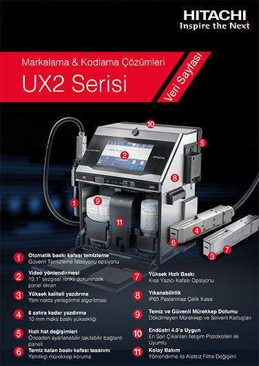 UX2 Serisi - Veri Sayfası